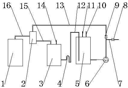 Synthetic acid mist absorption treatment device