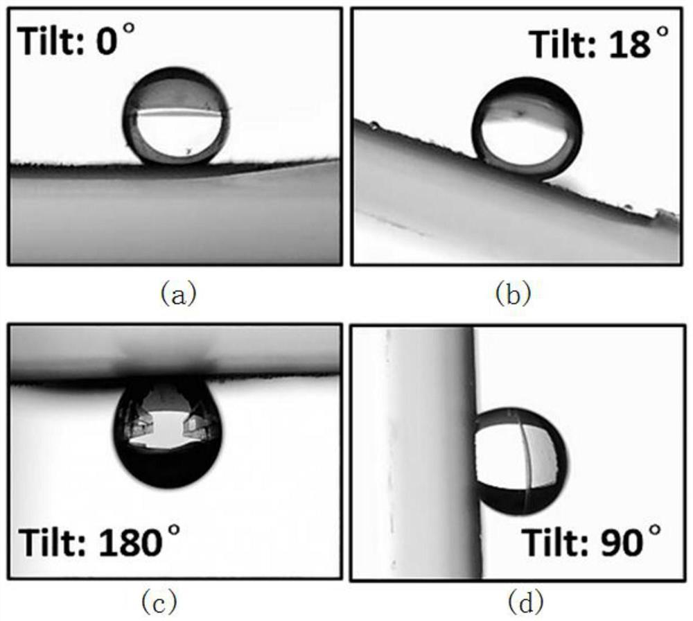 Preparation method and application of laser-induced graphene without pinning effect