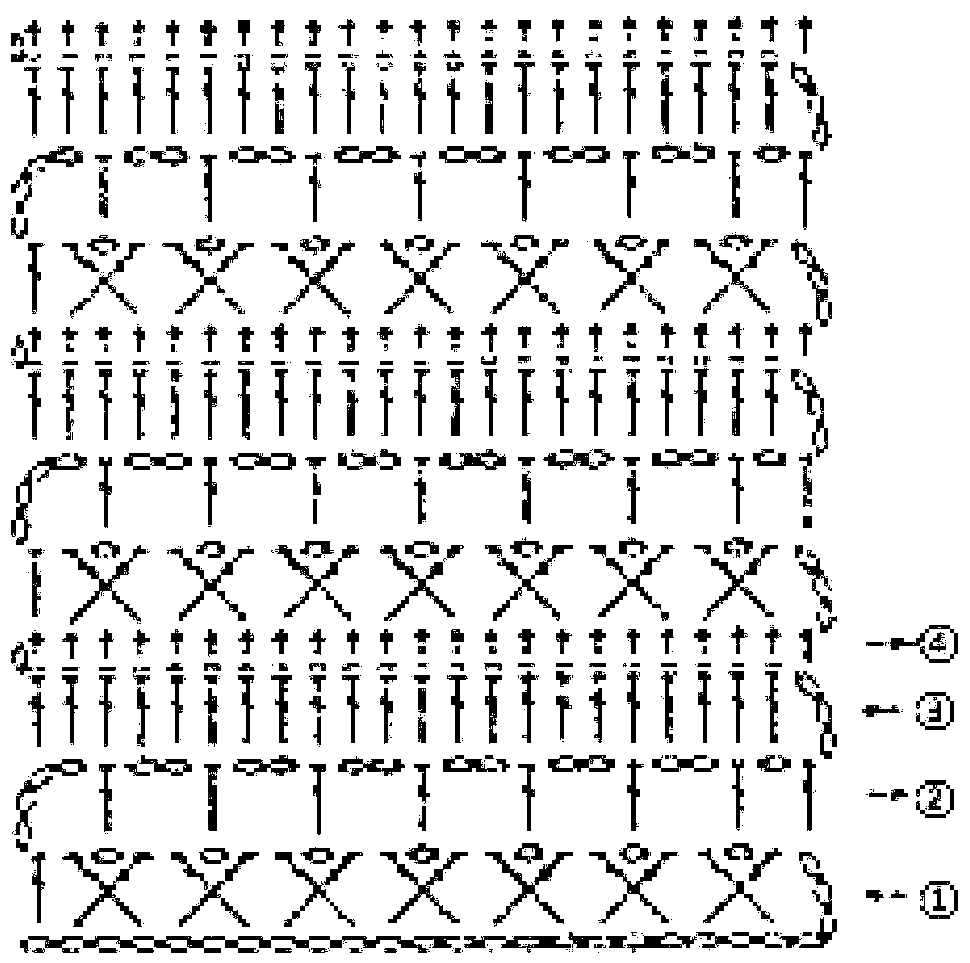 Tablecloth garment multi-functional manufacturing method