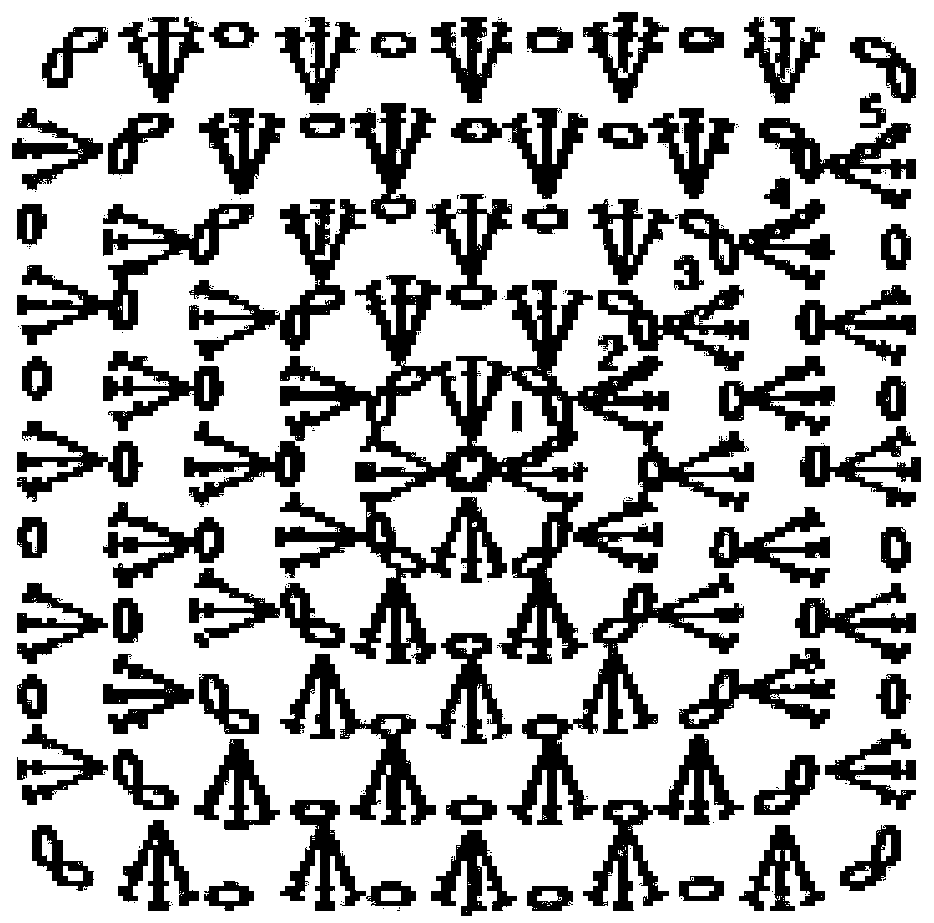 Tablecloth garment multi-functional manufacturing method