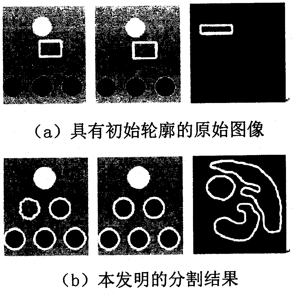 An image segmentation method based on local energy functional and non-convex regular term combined with local entropy