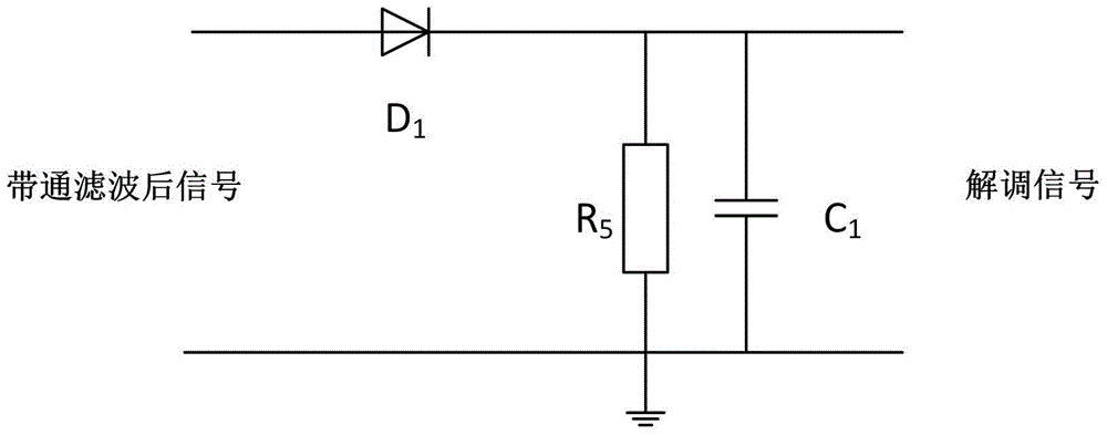 Current transformer for current detection of multiple busbars and current detection method thereof