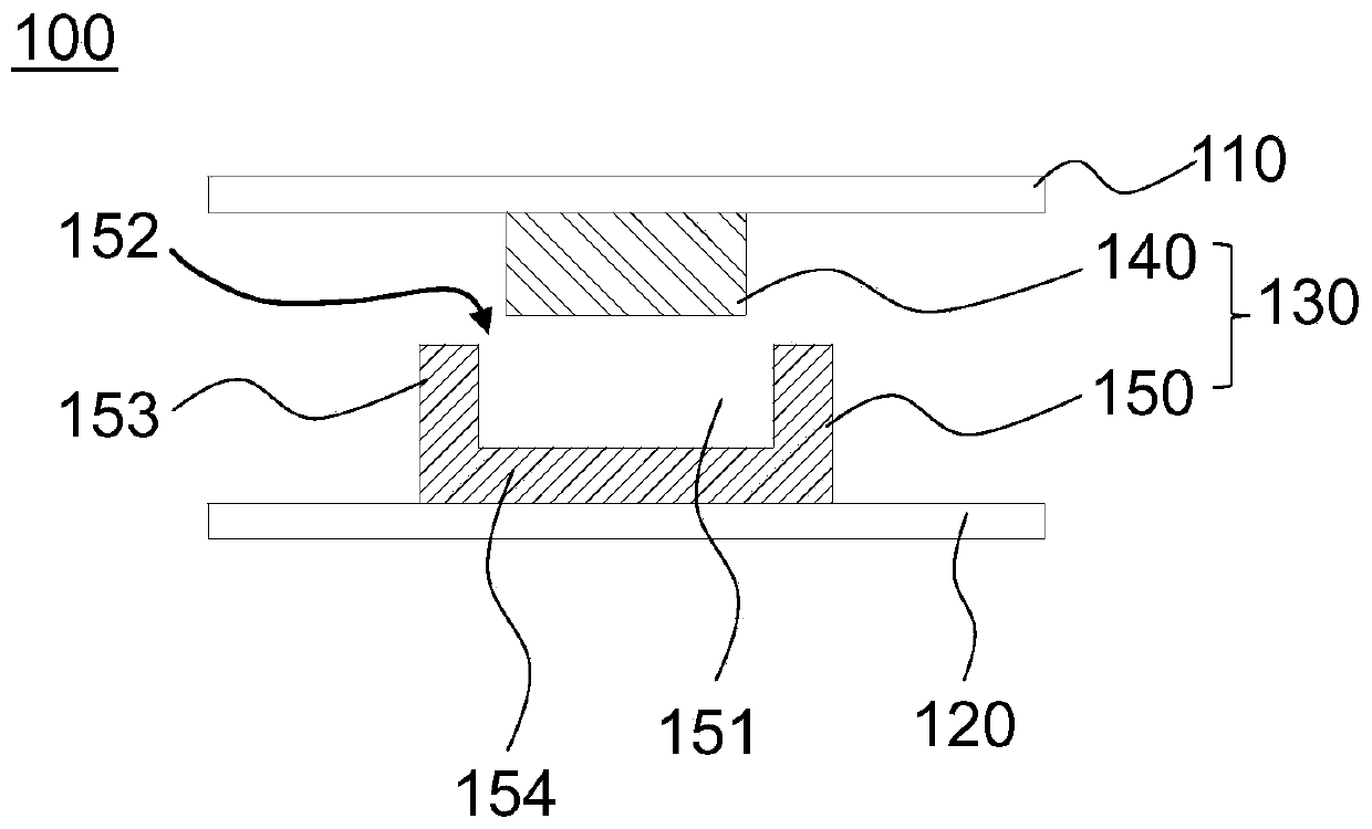 A display panel and a display device