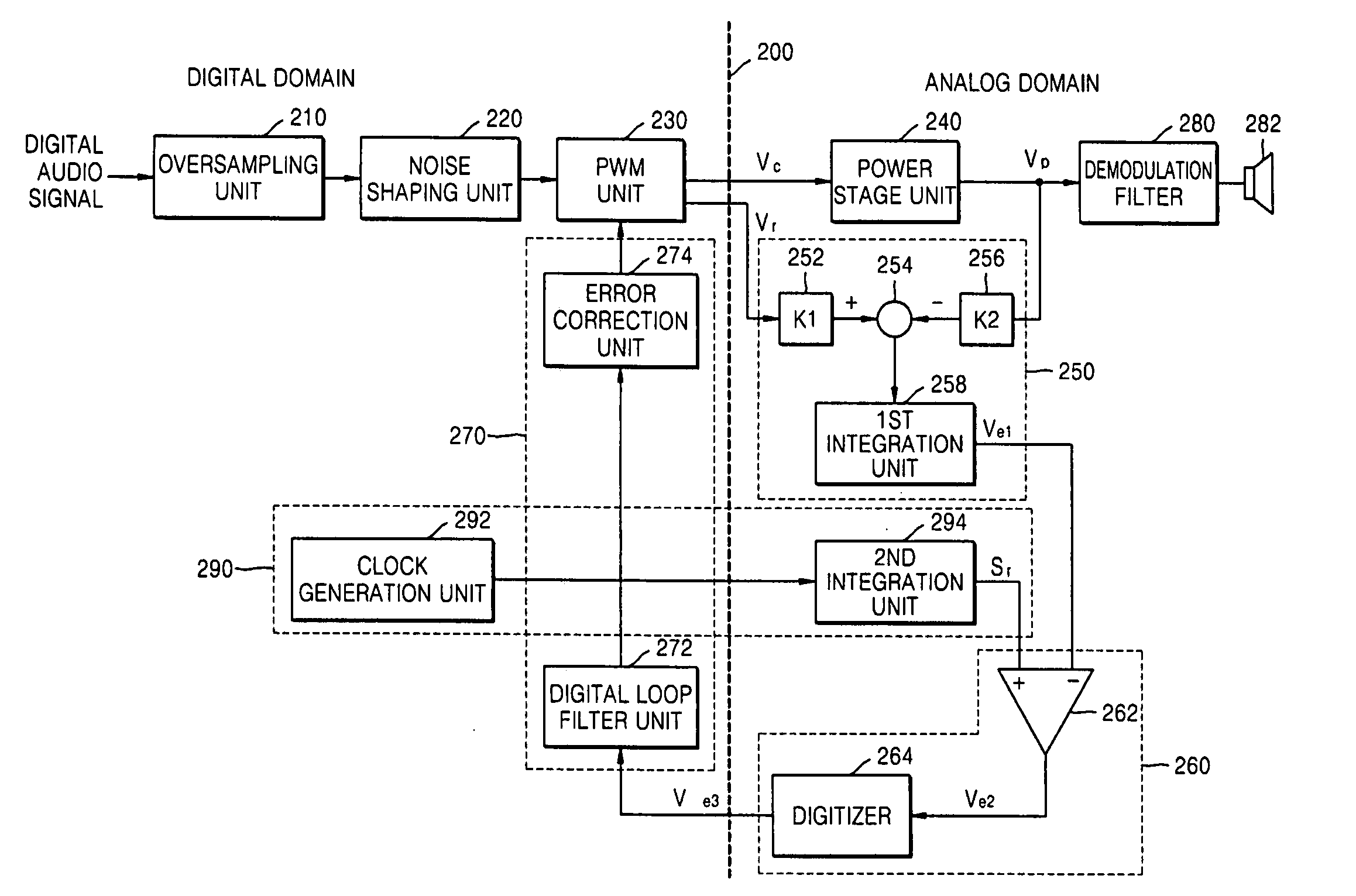 Method and apparatus to correct an error in a switching power amplifier