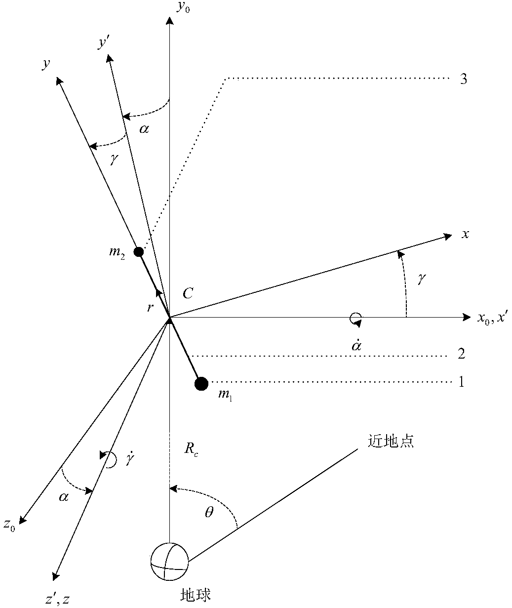 Space tether capturing system keeping stage tether in-plane and out-plane angle stable control method