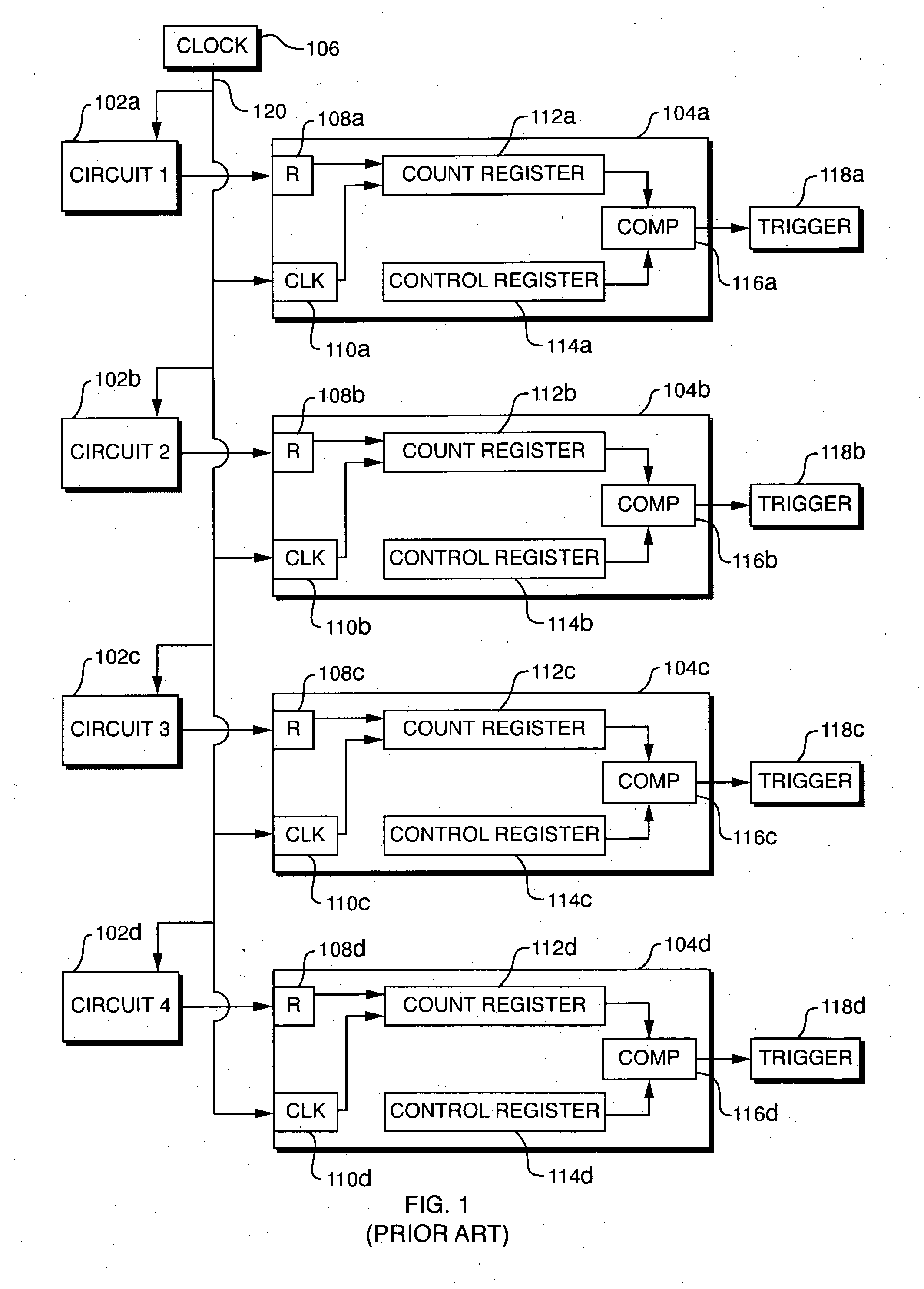 Timeout event trigger generation