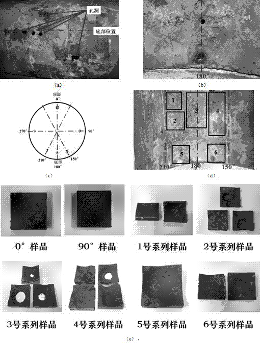 Comprehensive judgment method for buried gas metal pipeline corrosion caused by stray current nearby subway lines