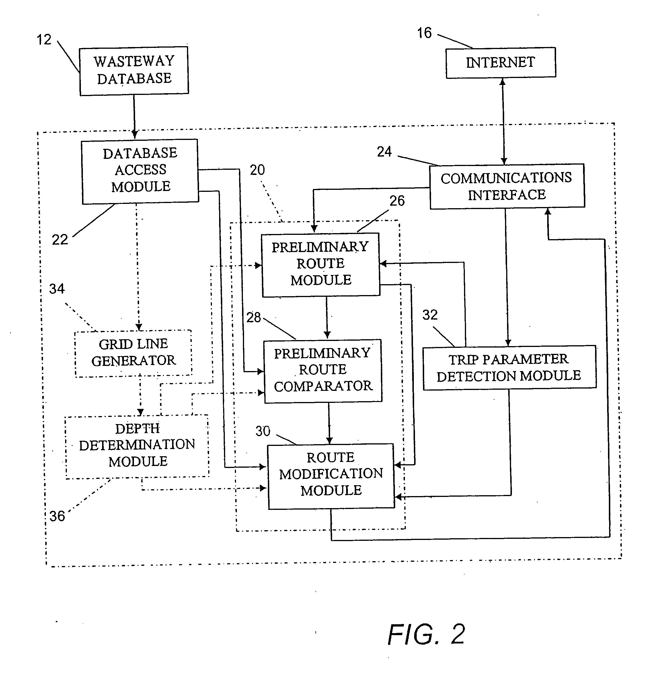 Navigation assistance method and system