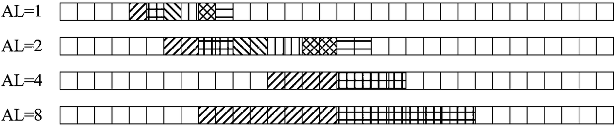 Method for transmitting control channel, network equipment, network controller and terminal equipment