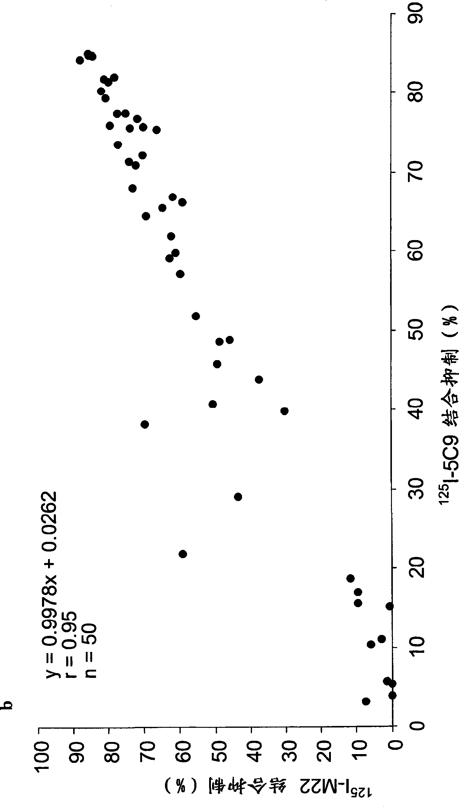 Human monoclonal antibodies to the thyrotropin receptor which act as antagonists