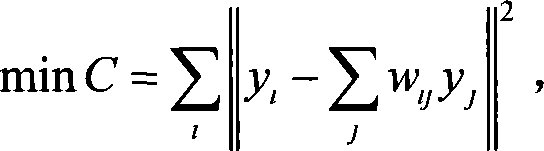 Method for identifying human face subspace based on geometry preservation