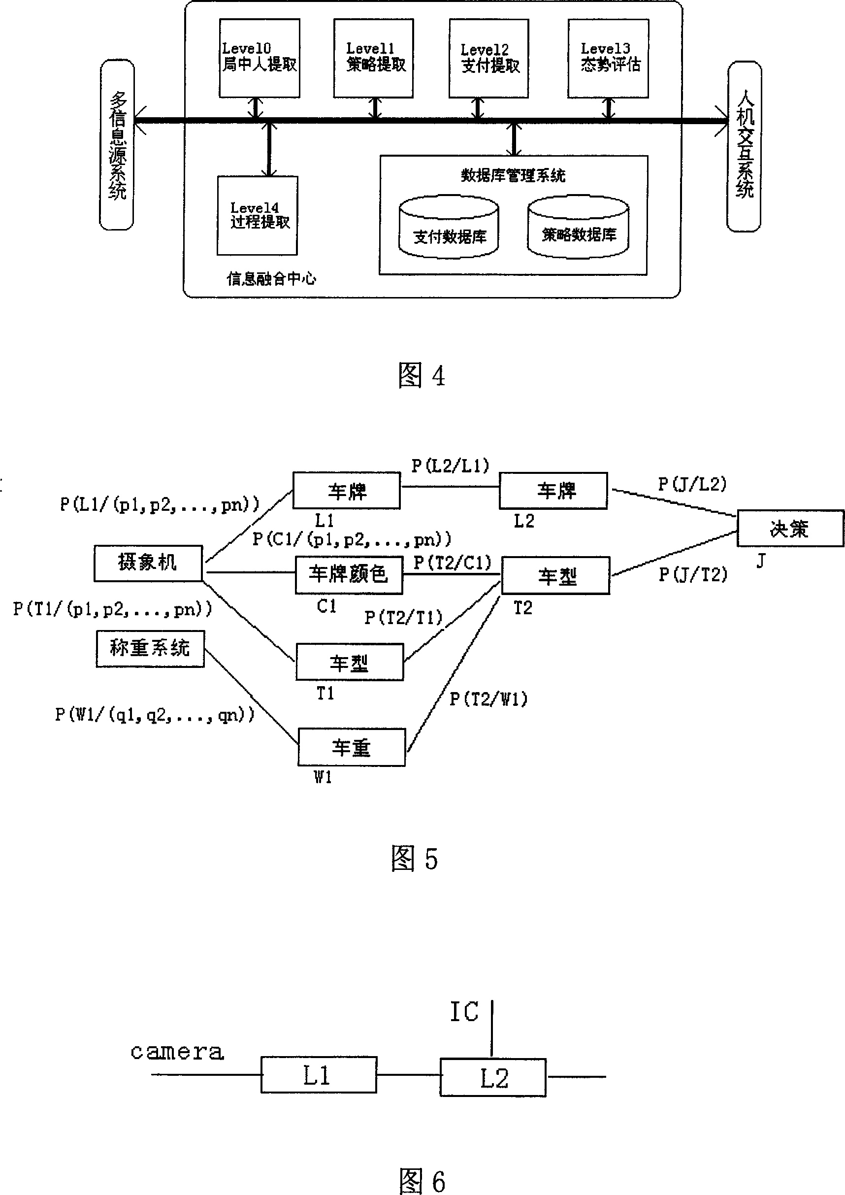 Vehicle personal identification system of ETC electric no-parking charge