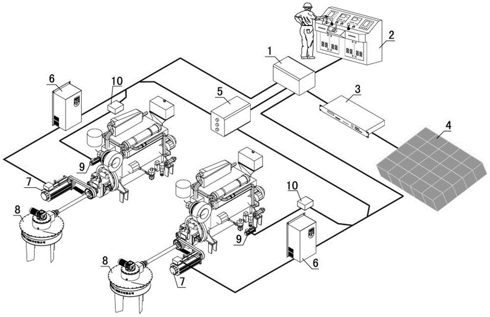 An oil-electric self-hybrid propulsion system applied to inland waterway transport ships