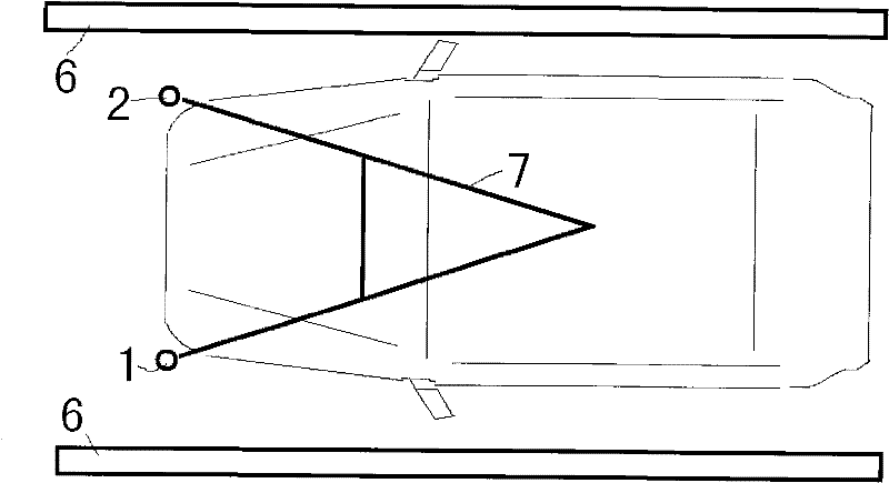 Testing device and testing method of lane departure warning system