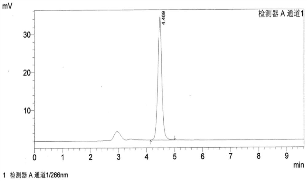 Method for detecting residual content of ethylenediamine tetraacetic acid disodium salt in hyaluronic acid