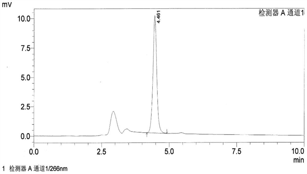 Method for detecting residual content of ethylenediamine tetraacetic acid disodium salt in hyaluronic acid