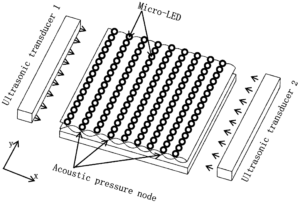 Array arrangement and transfer method and transfer device of Micro-LED substrate and display device