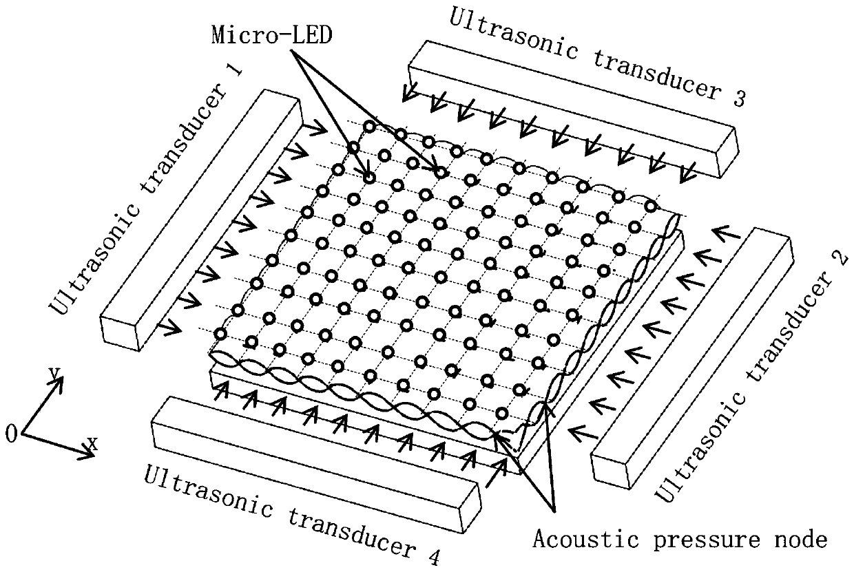 Array arrangement and transfer method and transfer device of Micro-LED substrate and display device