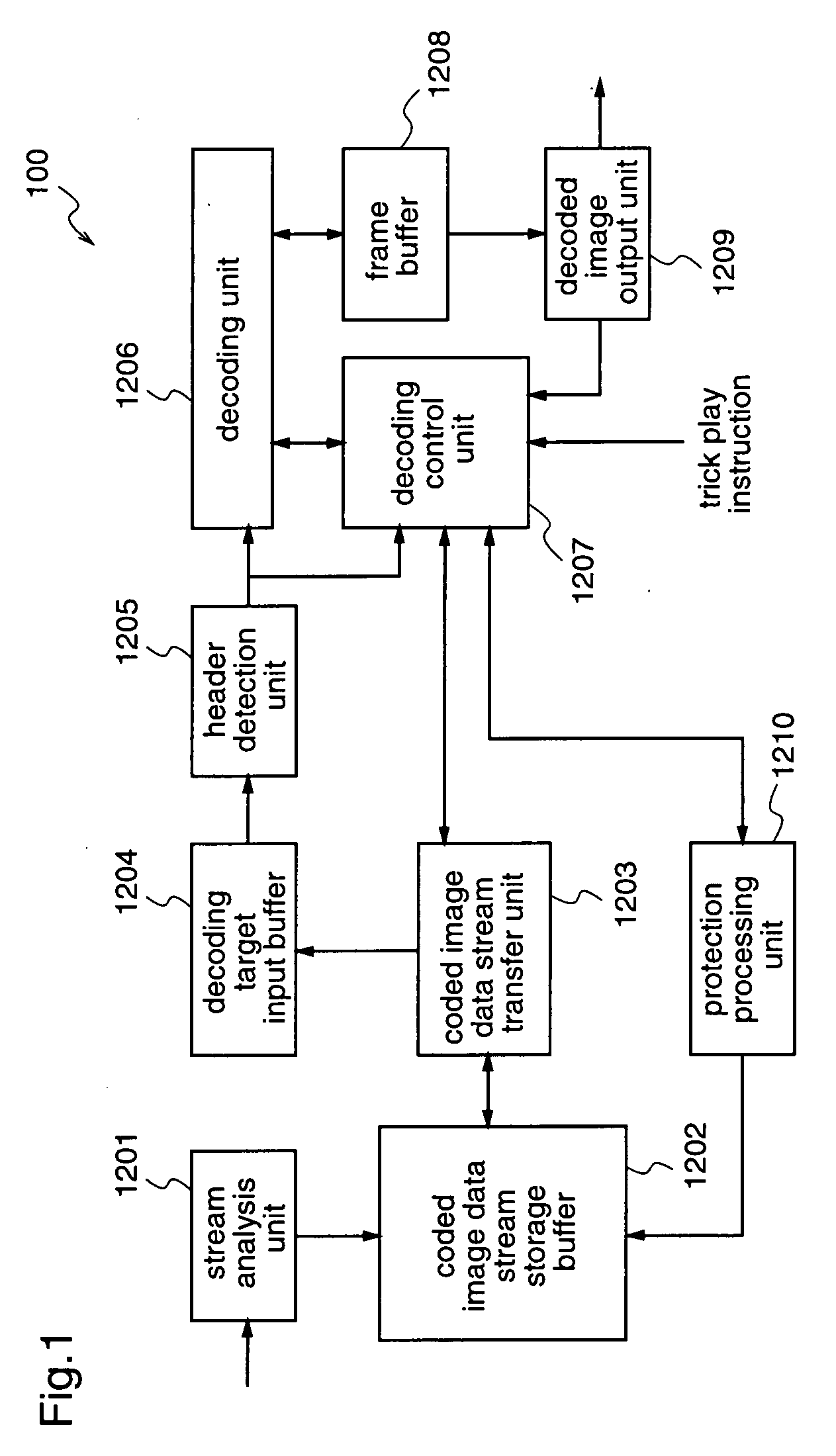 Video reproduction apparatus