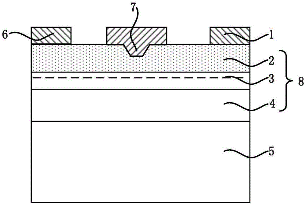 High-electron-mobility transistor device and manufacture method thereof