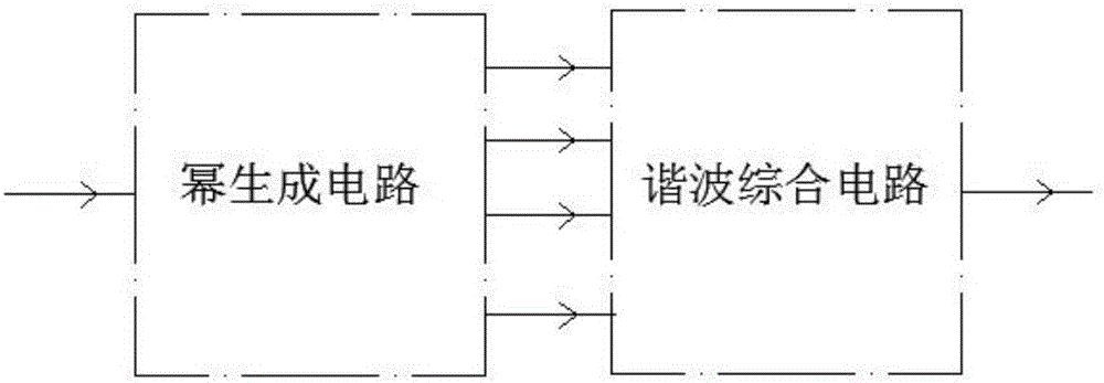 Real-time overtone editing circuit