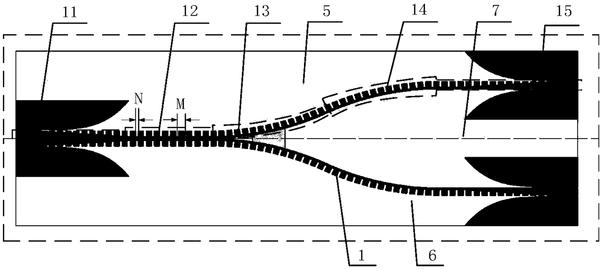 Flexible power divider