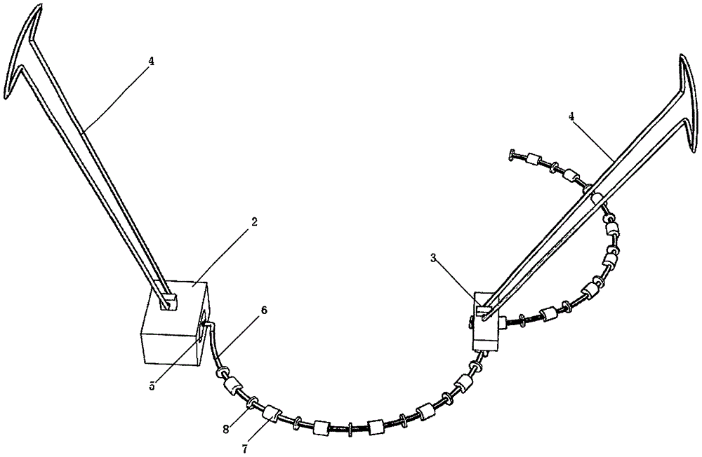 plant scarifier