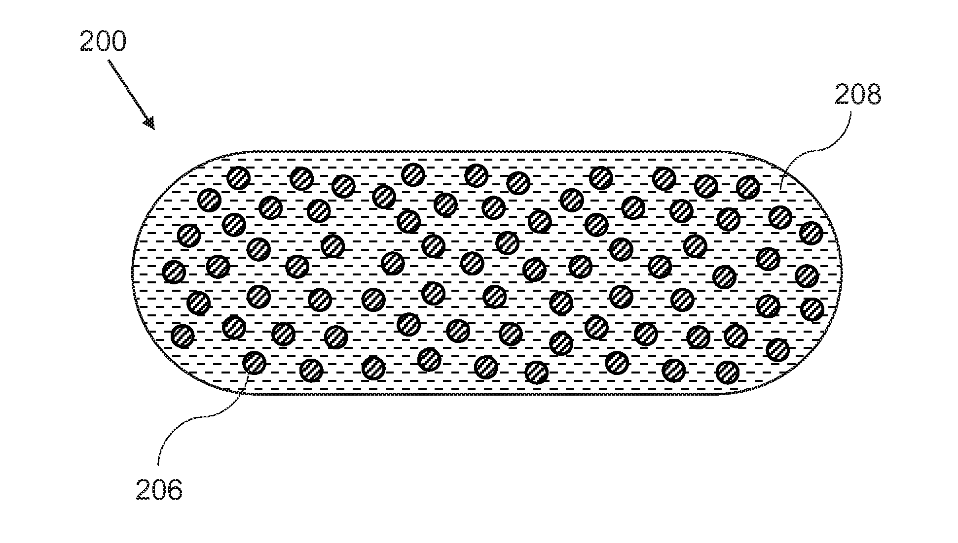 Pharmaceutical preparation and method for treatment of diabetes