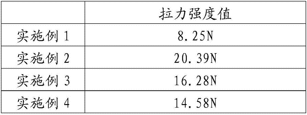 Electroplating method for automobile trunk decoration strip