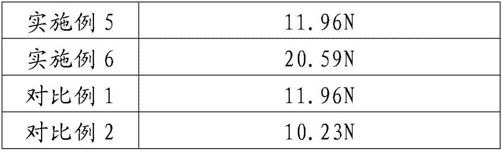 Electroplating method for automobile trunk decoration strip