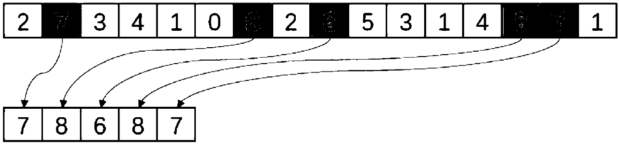 Image retrieval method and device, graphic processor and storage medium