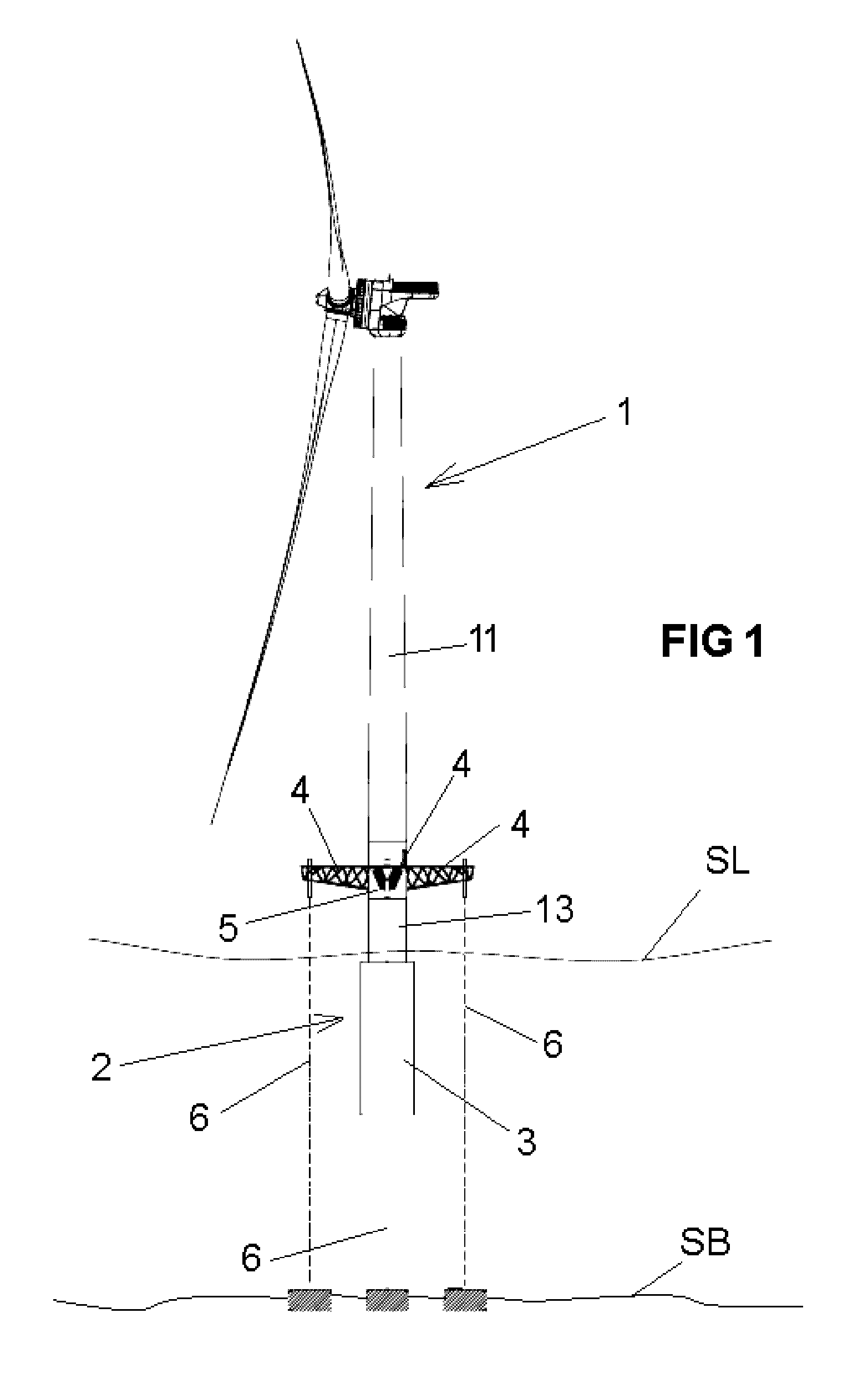 Floating offshore structures