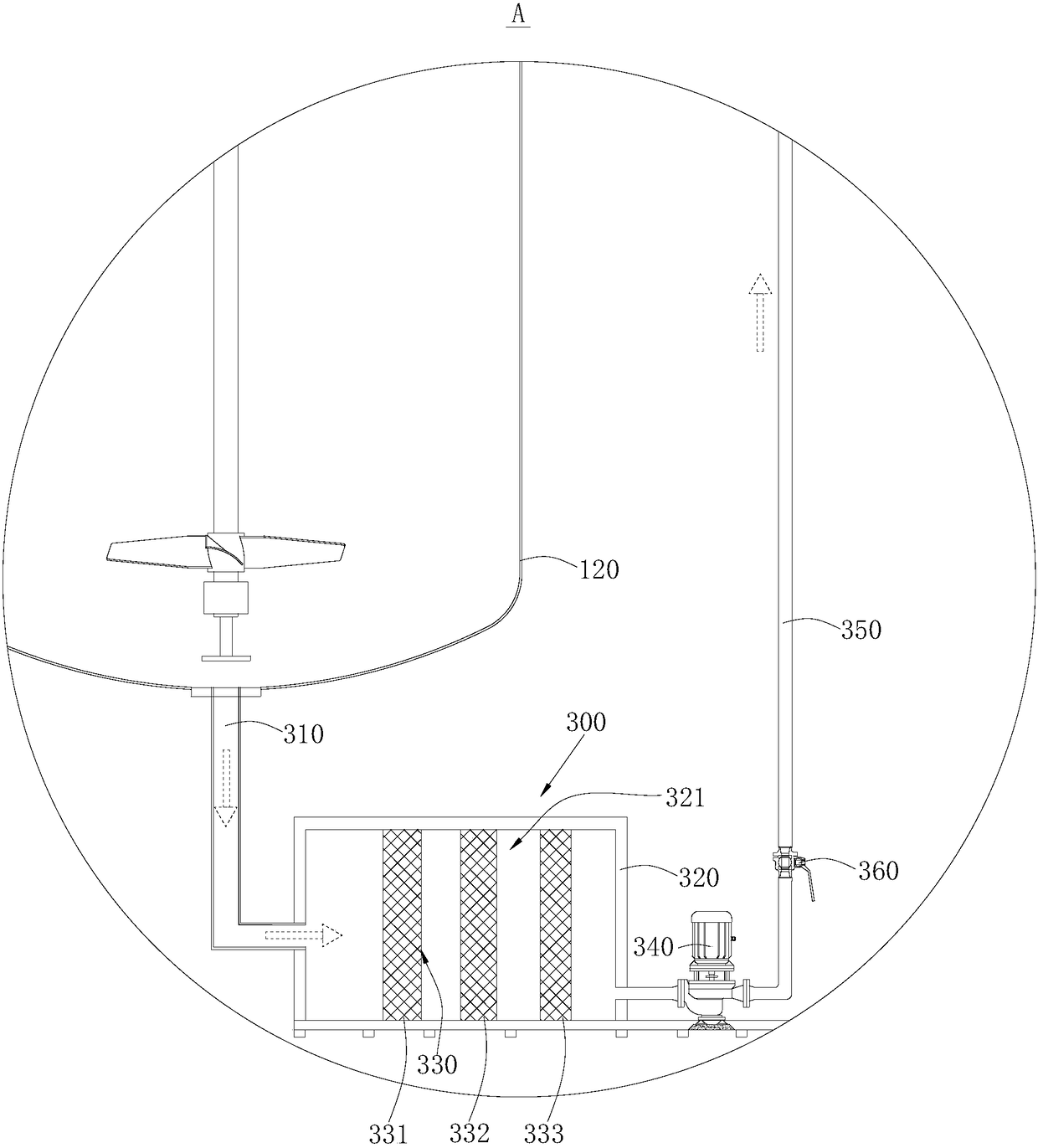 Efficient synthesis equipment