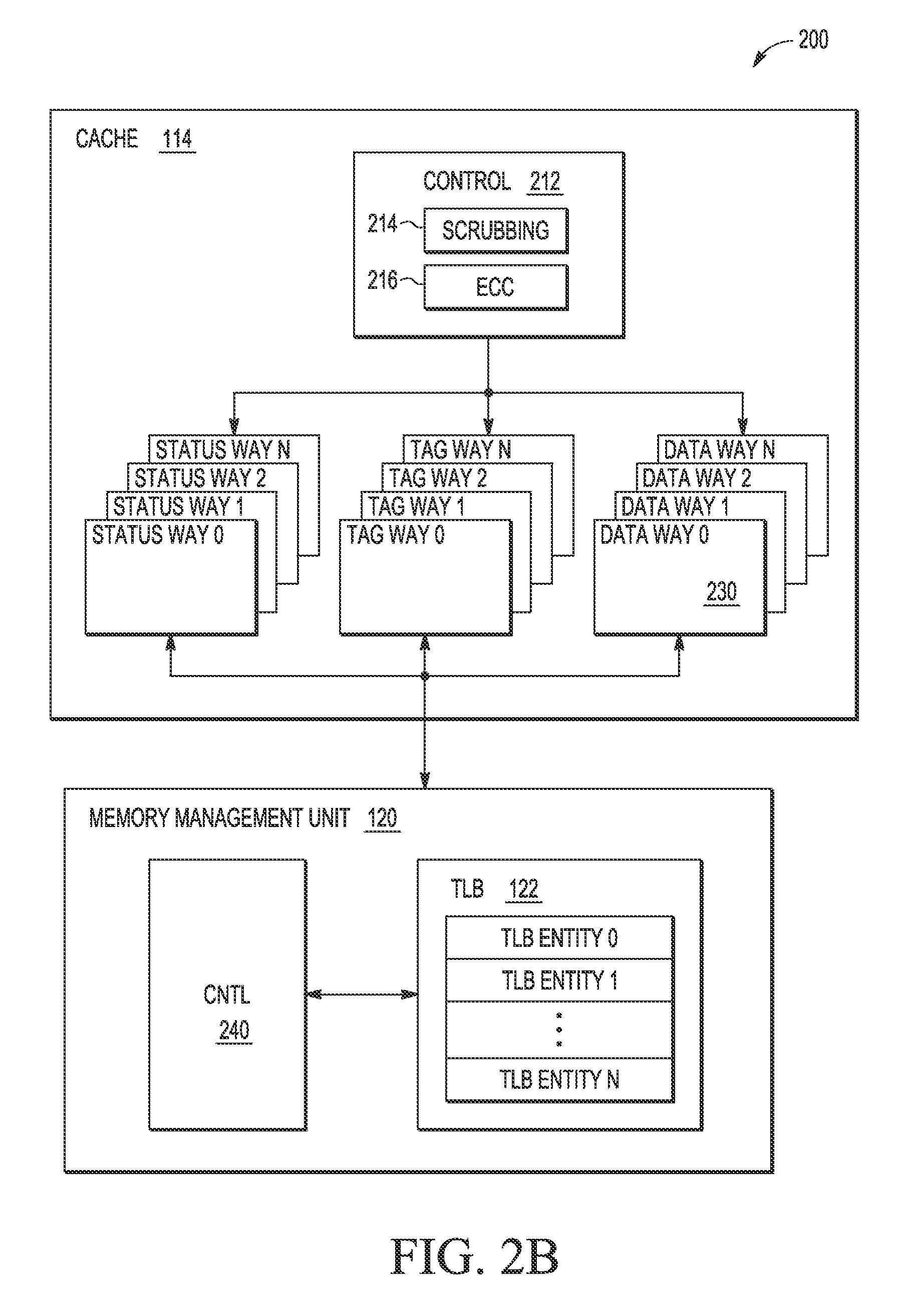 Data type dependent memory scrubbing