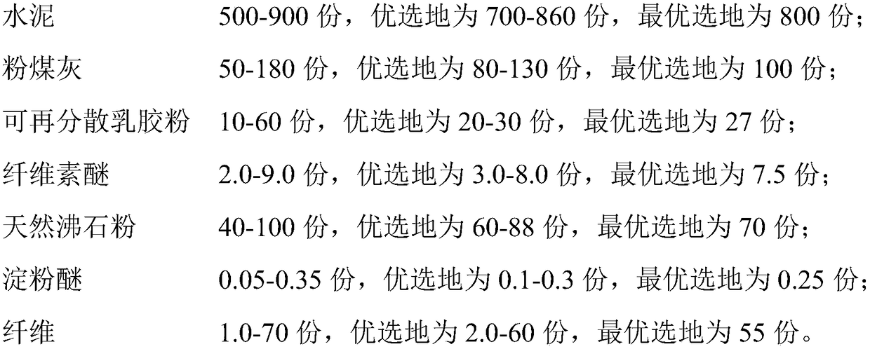 Inorganic lightweight aggregate thermal mortar for steel structure