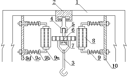 Automatic rotating paint-spraying suspension device