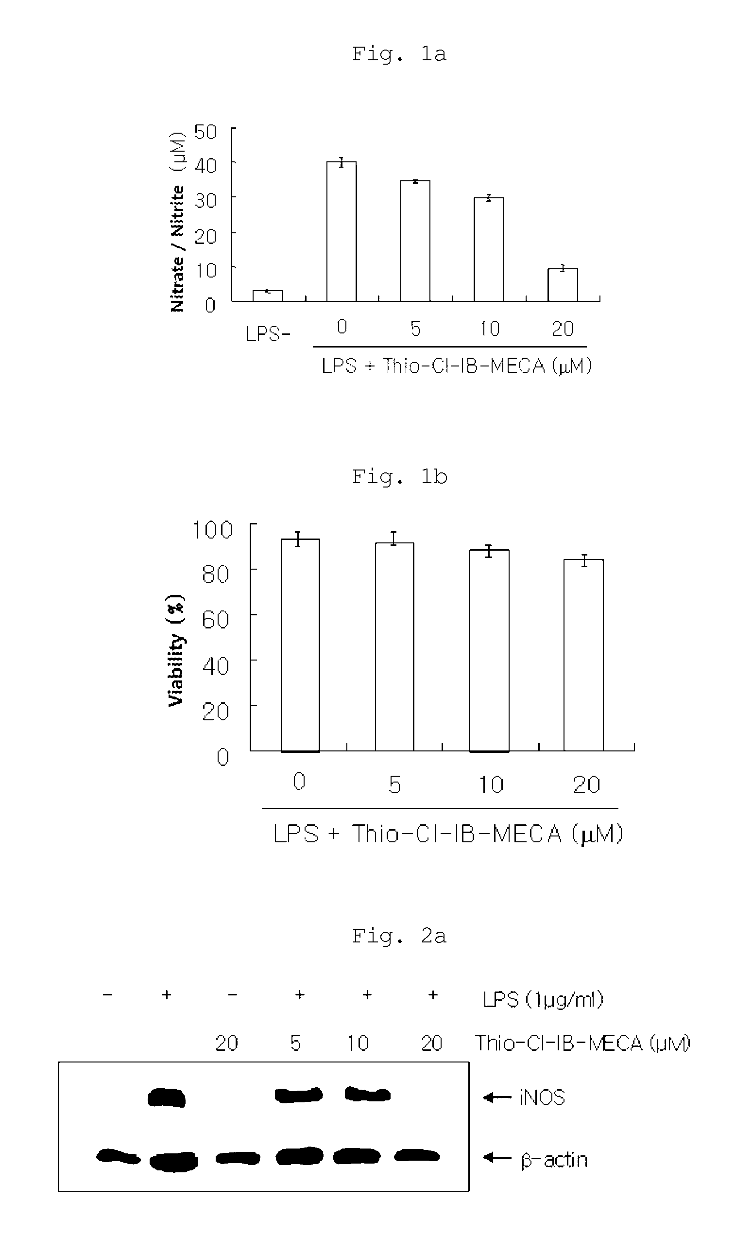 Pharmaceutical composition containing a3 adenosine receptor agonist