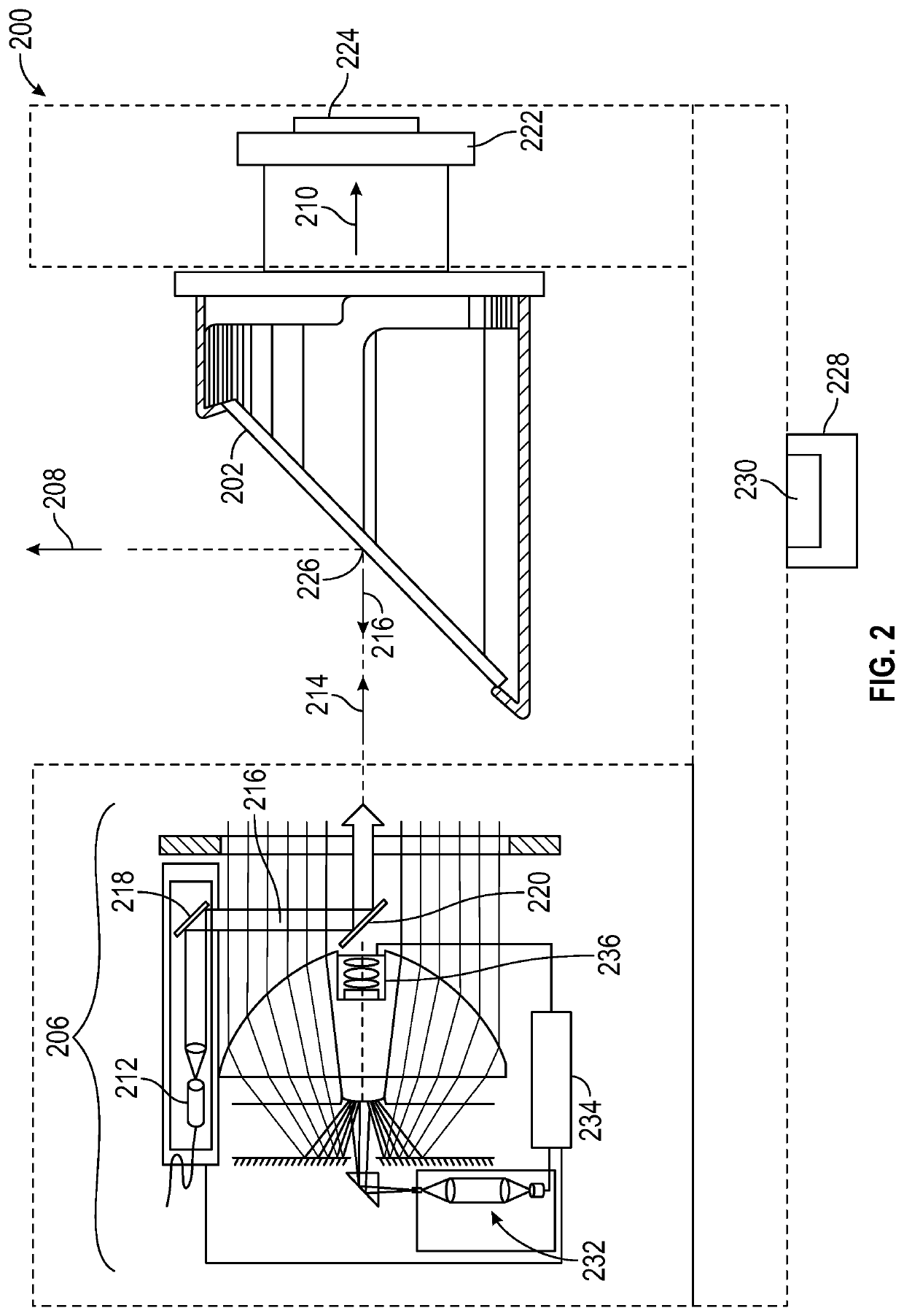 Environmental scanning and image reconstruction thereof