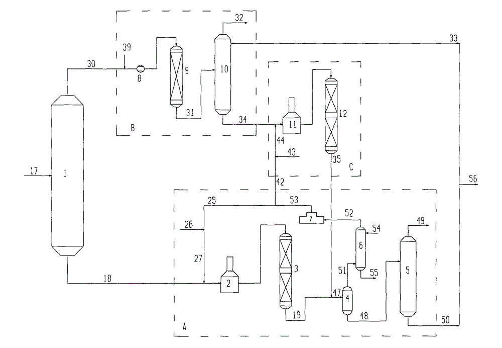 Hydrogenation method for deeply desulfurizing gasoline