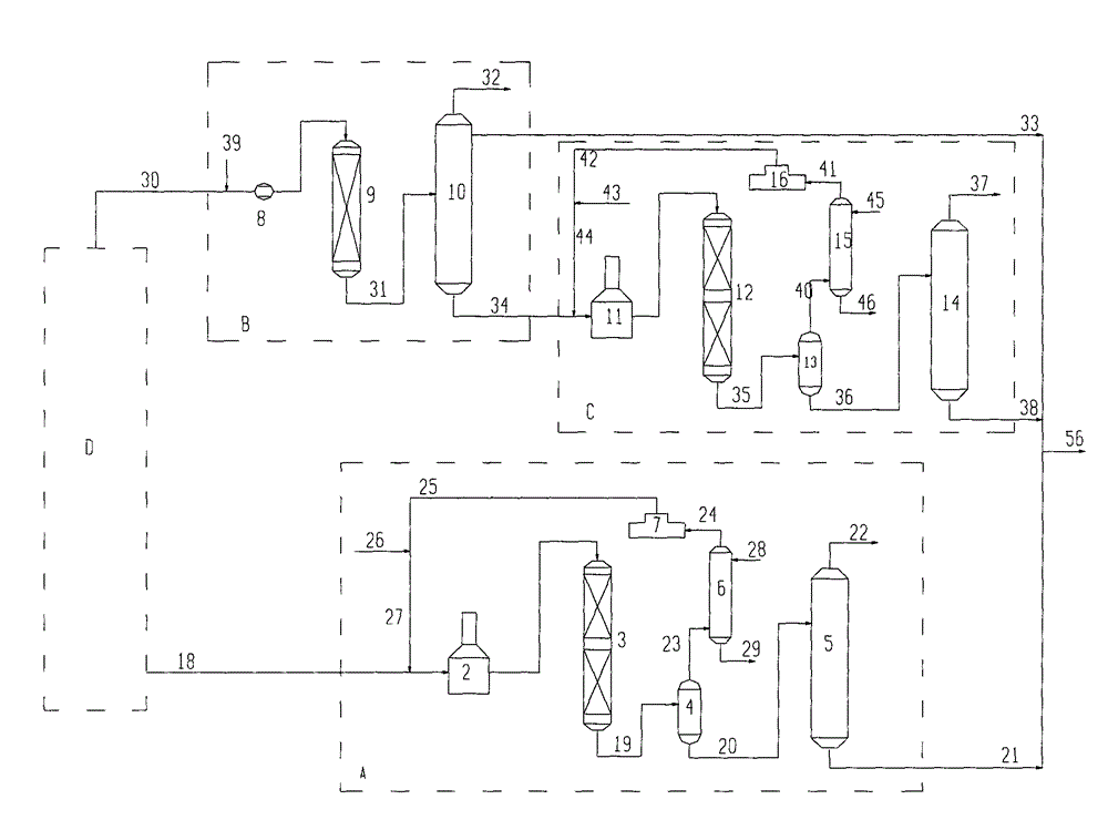 Hydrogenation method for deeply desulfurizing gasoline