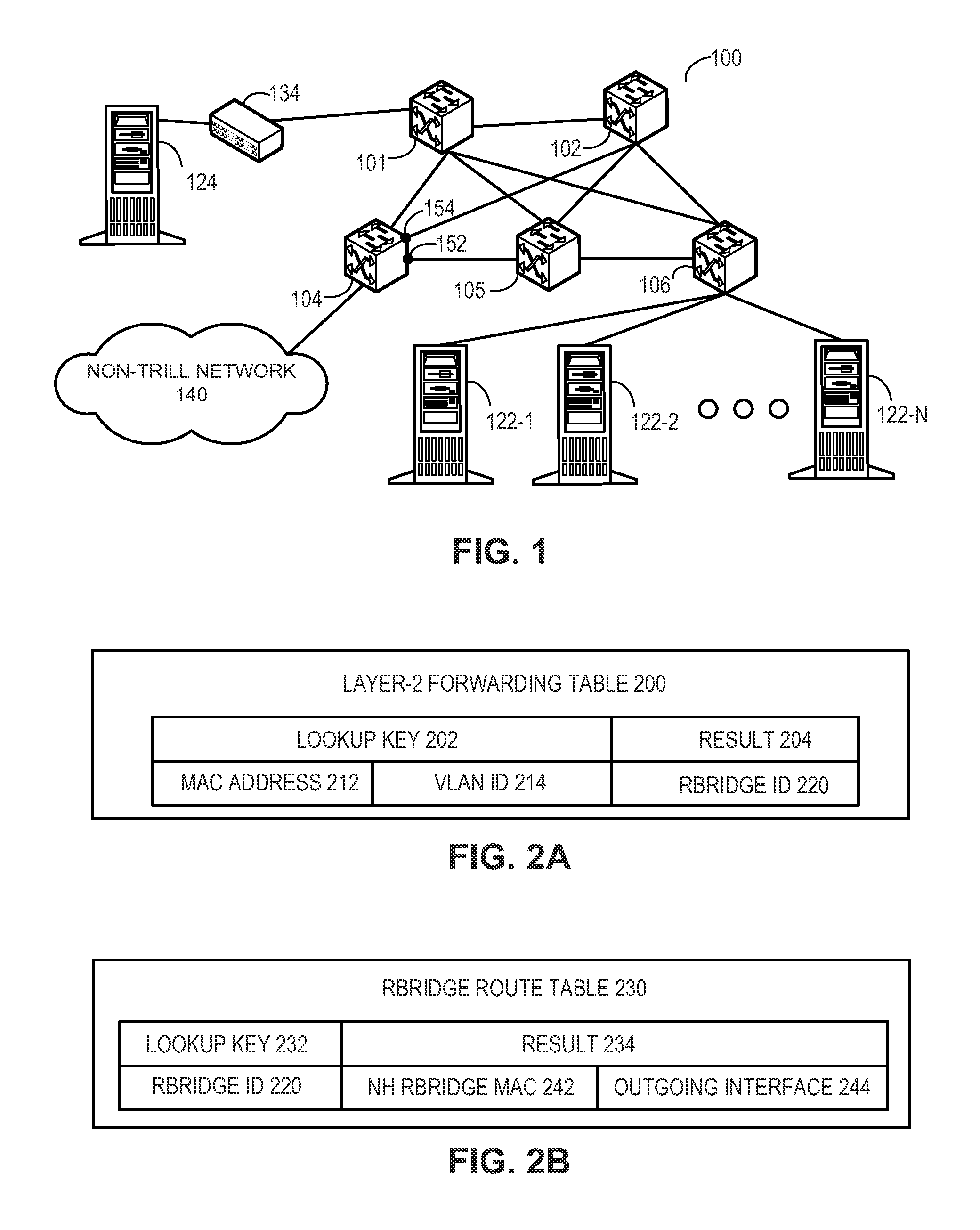 Efficient trill forwarding