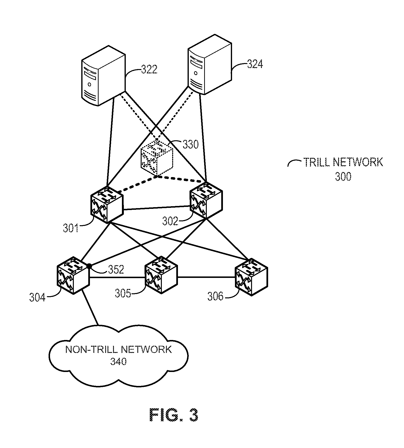 Efficient trill forwarding