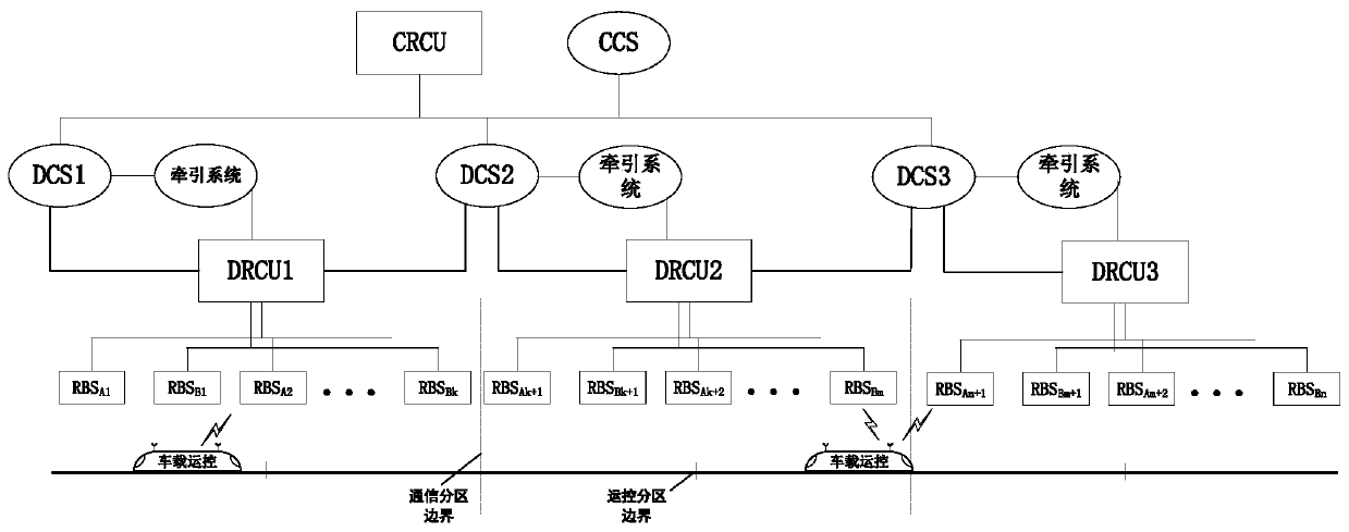 Train-ground wireless communication system of medium-high speed maglev train