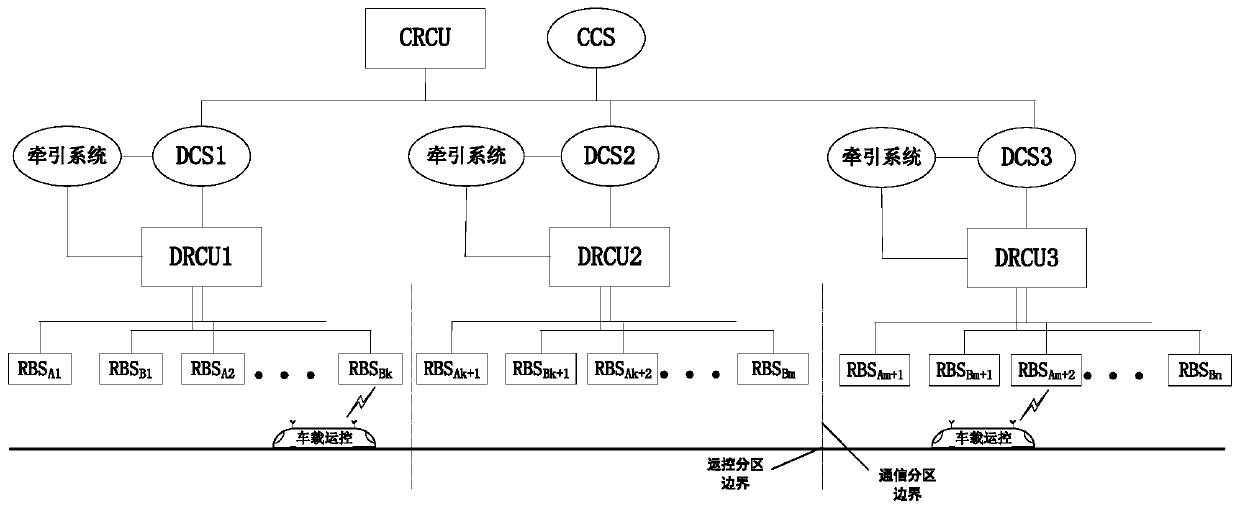 Train-ground wireless communication system of medium-high speed maglev train