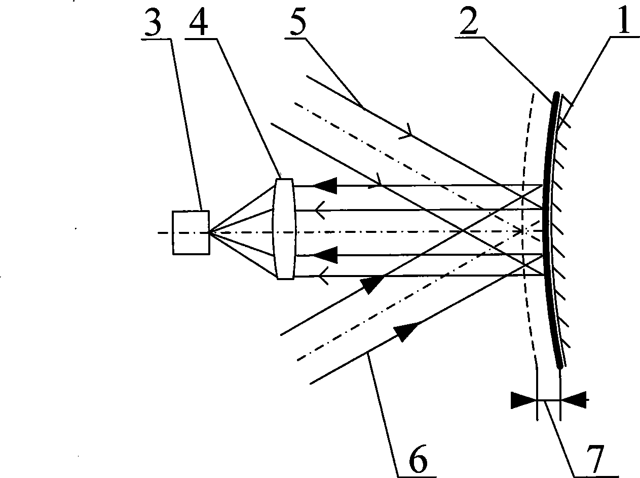 Anti-runout cooperated target laser rotation angle and speed measuring method and apparatus