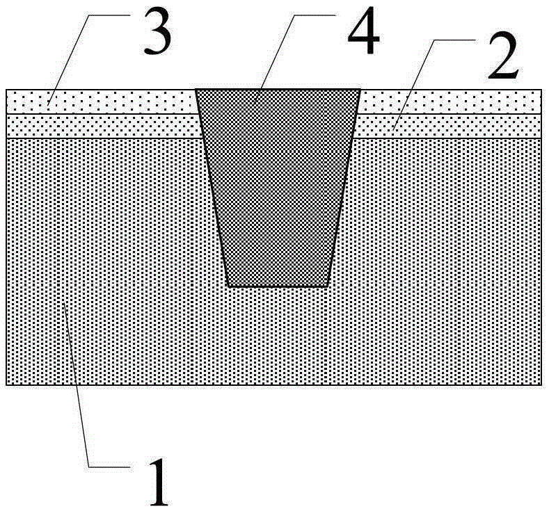 A kind of semiconductor structure and its forming method