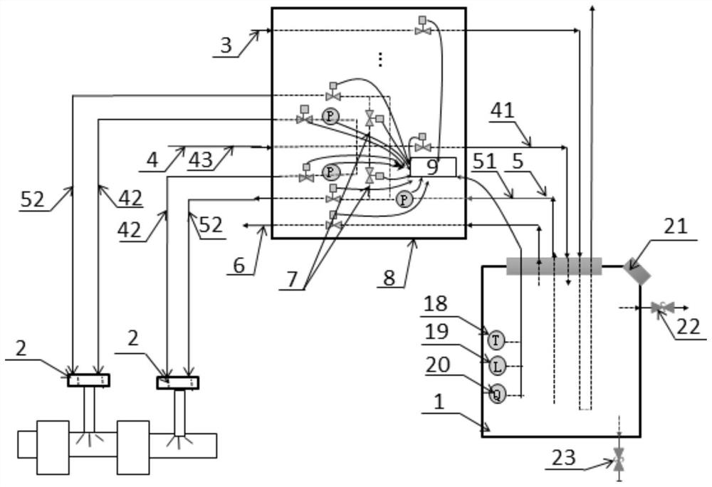 Urea injection system controlled by common rail-type valve group and control method thereof