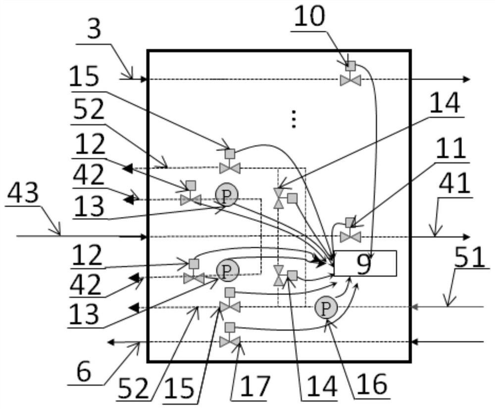 Urea injection system controlled by common rail-type valve group and control method thereof