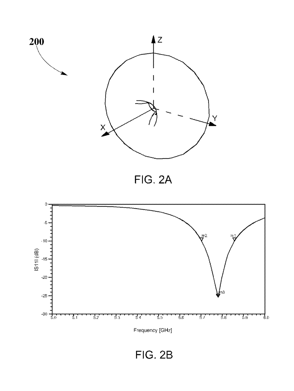 Compact PIFA antenna