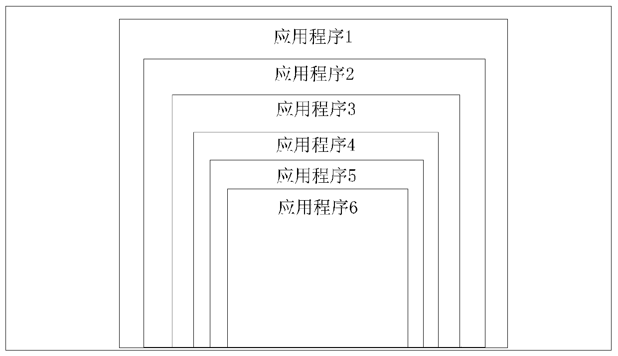 Interface display method and device